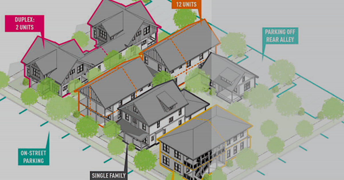 Around Atlanta's new Westside Park, range of affordable housing planned